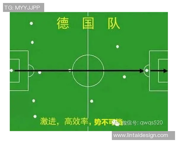 重庆足球队控制体系解析与战术创新探讨