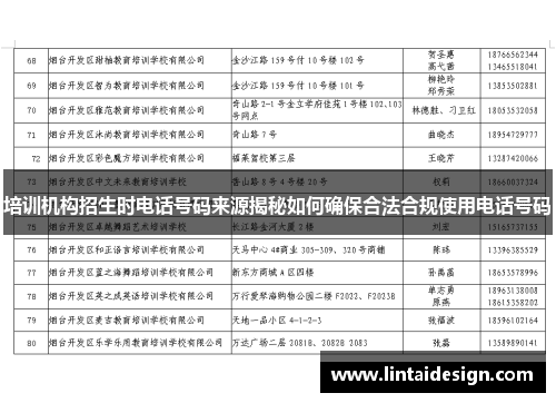 培训机构招生时电话号码来源揭秘如何确保合法合规使用电话号码