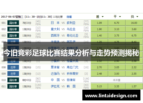 今旧竞彩足球比赛结果分析与走势预测揭秘